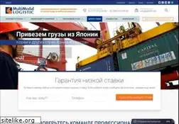 Sites similar to mm-l.kz