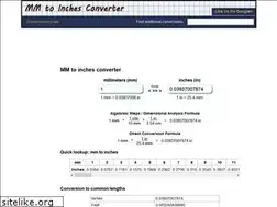 Sites similar to mm-to-inch.com