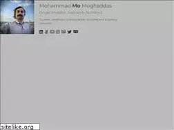 Sites similar to mm.ms