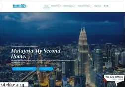Sites similar to mm2h.com