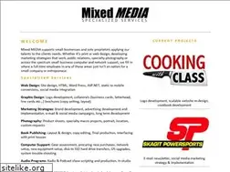Sites similar to mm411.com