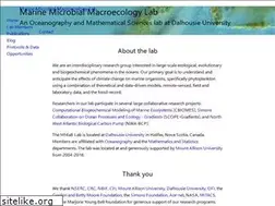 Sites similar to mmab.ca