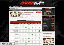 Sites similar to mmabettingodds.com