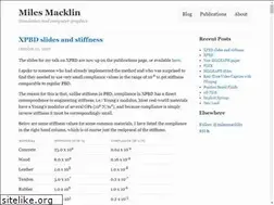 Sites similar to mmacklin.com
