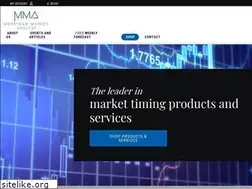Sites similar to mmacycles.com