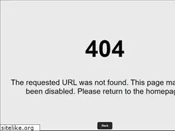 Sites similar to mmaplayground.com