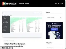 Sites similar to mmarley.com