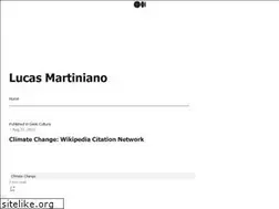 Sites similar to mmartiniano.medium.com