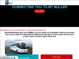Sites similar to mmbl.com.au