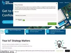 Sites similar to mmbnetworks.com