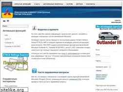 Sites similar to mmc-autoelectric.org.ua