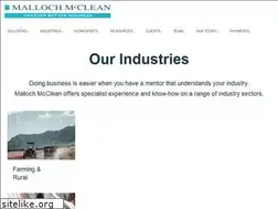 Sites similar to mmca.co.nz