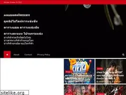 Sites similar to mmcafeeactivate.com