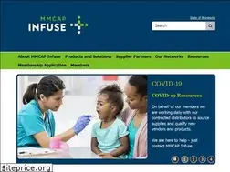 Sites similar to mmcap.org