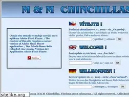 Sites similar to mmchinchillas.eu
