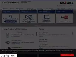 Sites similar to mmci-carbide.co.in