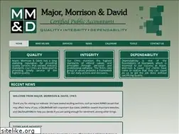 Sites similar to mmdcpa.com