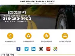 Sites similar to mmdins.com