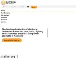 Sites similar to mmem.com.au