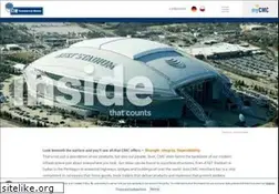 Sites similar to mmfx.com
