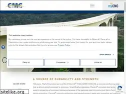 Sites similar to mmfx2.com
