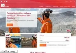 Sites similar to mmg.com