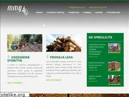 Sites similar to mmgles.com