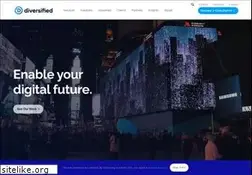 Sites similar to mmgt.com