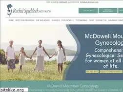 Sites similar to mmgyn.com