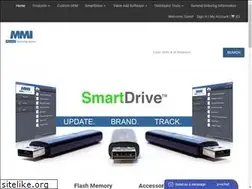 Sites similar to mmiline.com