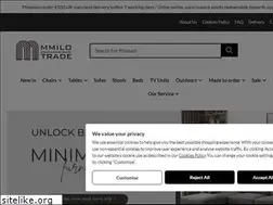 Sites similar to mmilo.trade