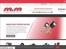 Sites similar to mmint.co.uk