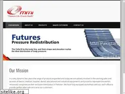 Sites similar to mmipakistan.com