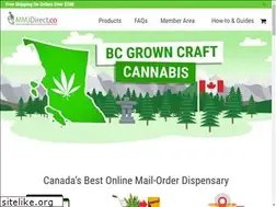 Sites similar to mmjdirect.ca
