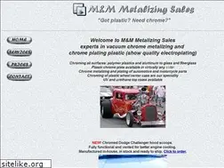 Sites similar to mmmetalizing.com