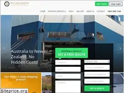 Sites similar to mmnz.biz