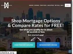 Sites similar to mmofkc.com