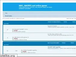 Sites similar to mmoforum.org