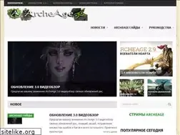 Sites similar to mmoinsider.ru