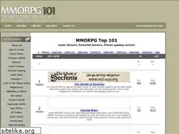 Sites similar to mmorpg101.com