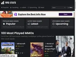 Sites similar to mmostats.com