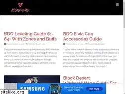 Sites similar to mmosumo.com