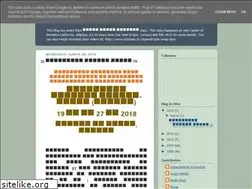 Sites similar to mmpclass.blogspot.com