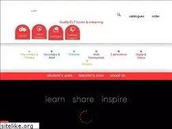 Sites similar to mmpi.net
