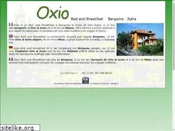 Sites similar to mmps.it