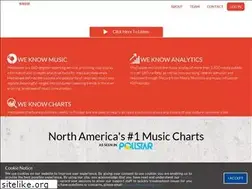 Sites similar to mmr247.com