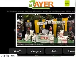 Sites similar to mmrcs.com