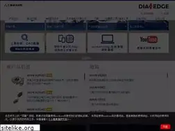 Sites similar to mmsc-carbide.com.cn