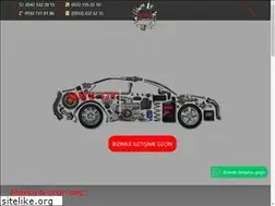 Sites similar to mmscikmaparca.com