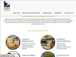 Sites similar to mmsolutions.biz